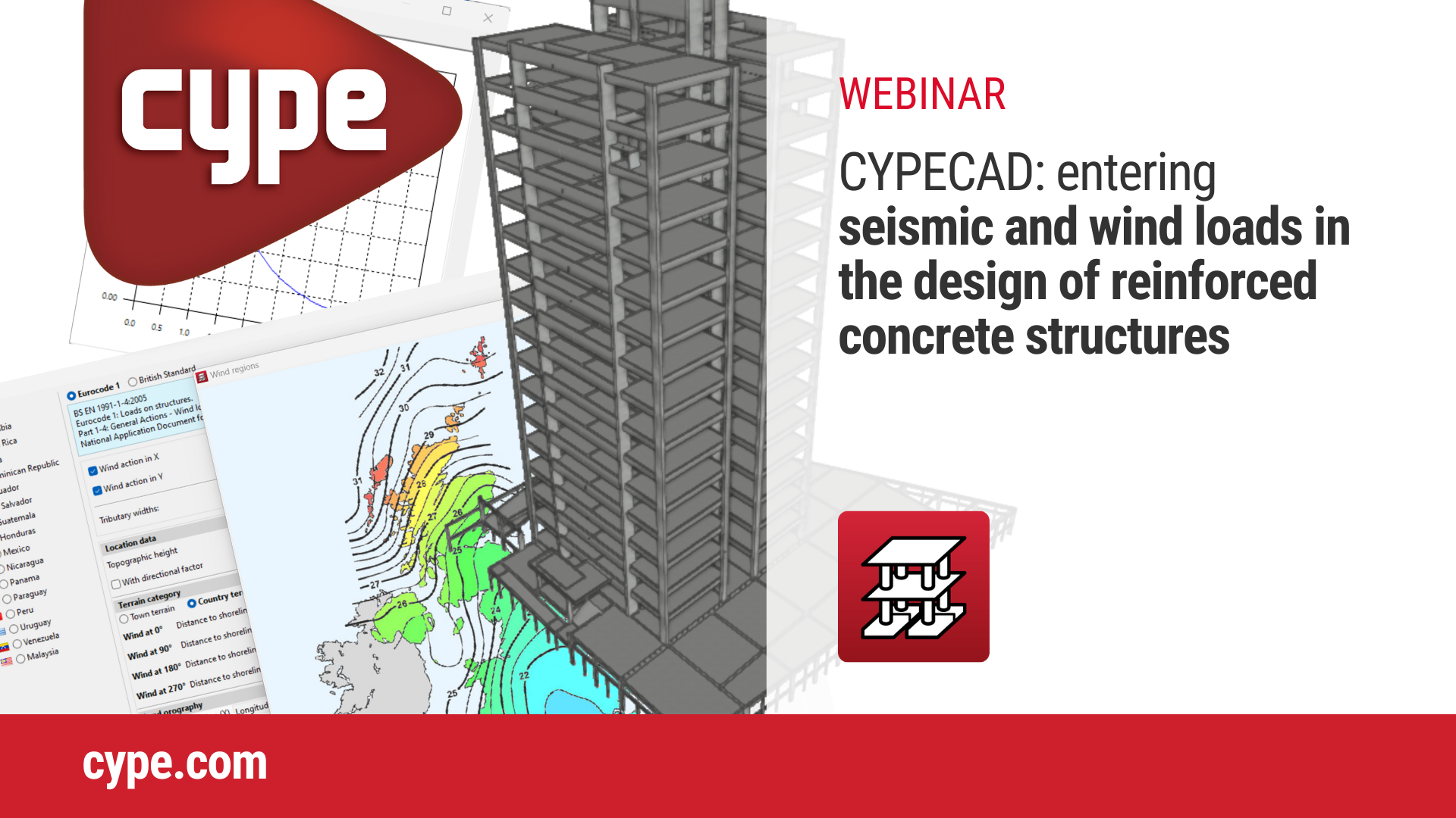 Cypecad Entering Seismic And Wind Loads In The Design Of Reinforced