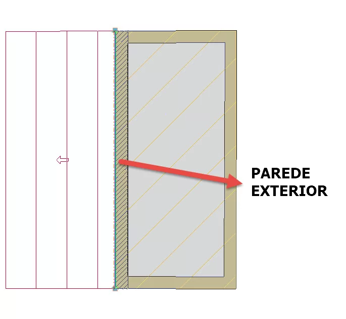 Como fechar um compartimento com aberturas ao exterior quando