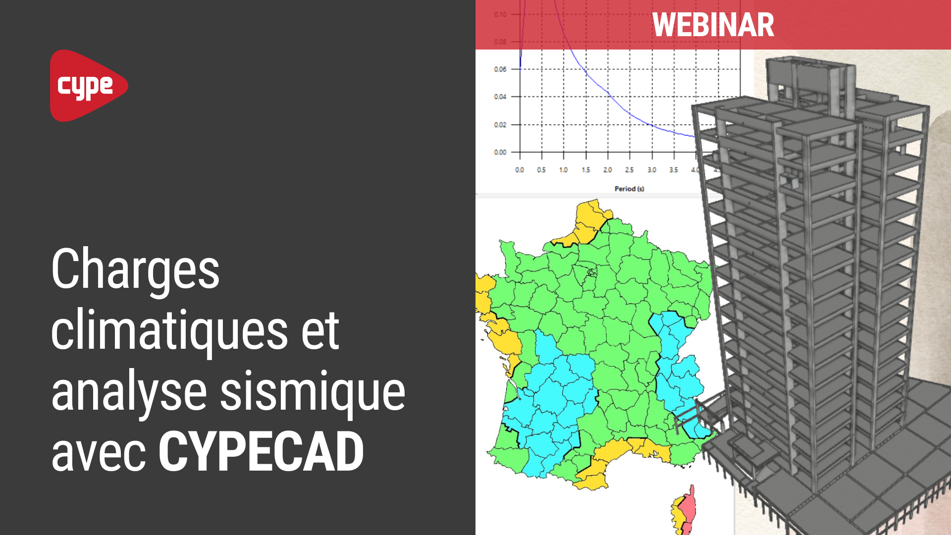 Charges climatiques et analyse sismique avec CYPECAD - Learning | Cype