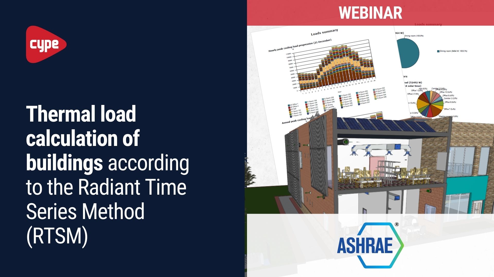 Thermal Load Calculation Of Buildings According To The Radiant Time Series Method Rtsm