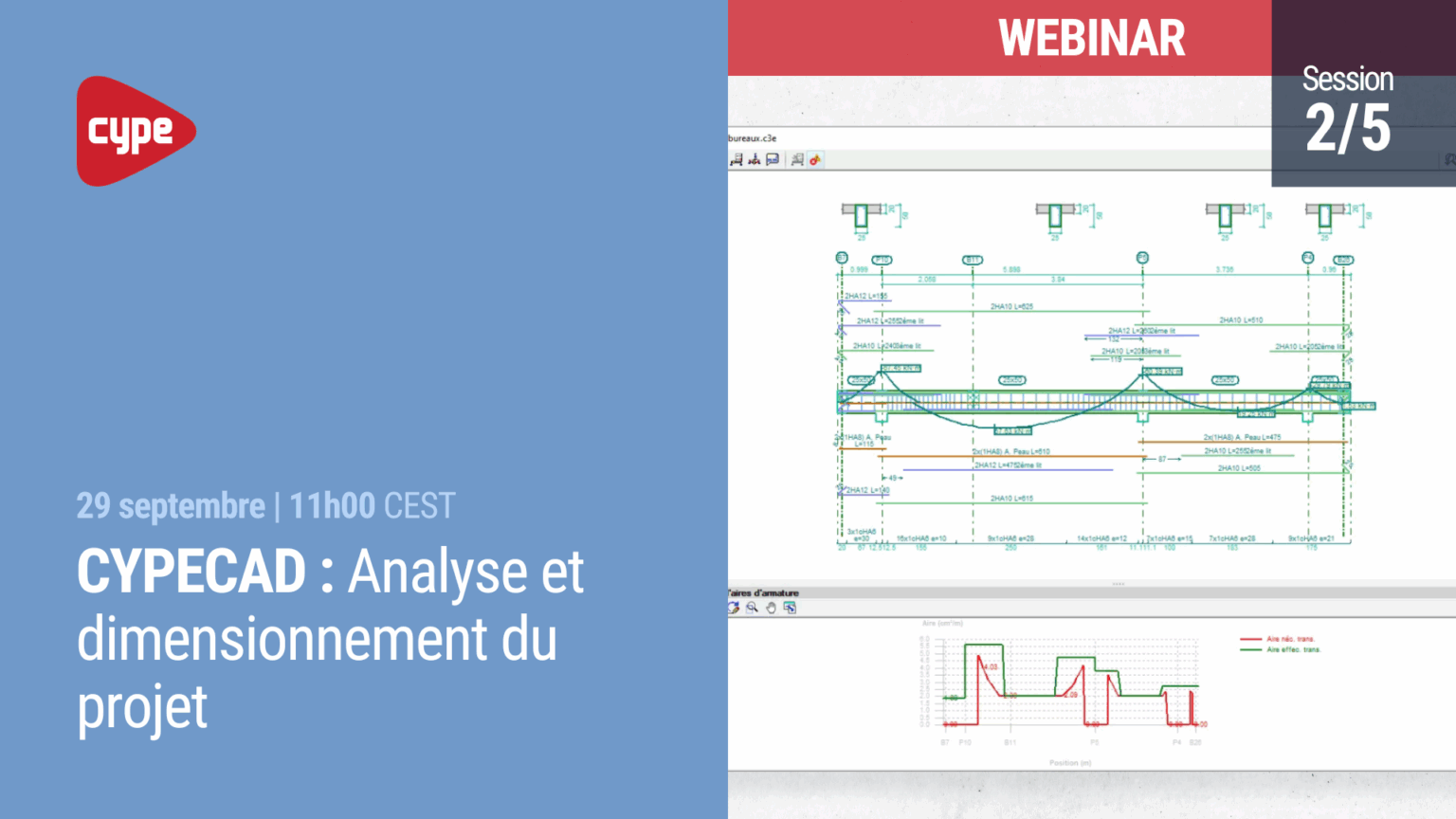 CYPECAD : Analyse et dimensionnement du projet - Learning | Cype