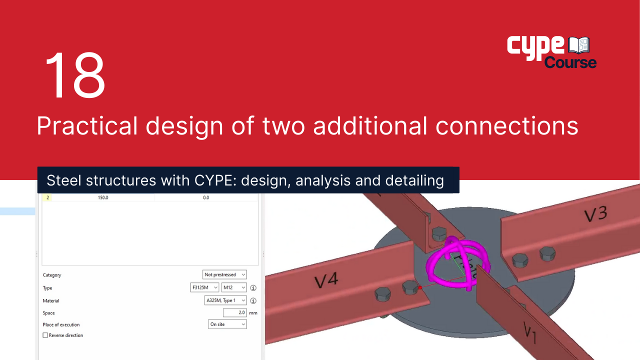 CYPE Connect - Learning | Cype